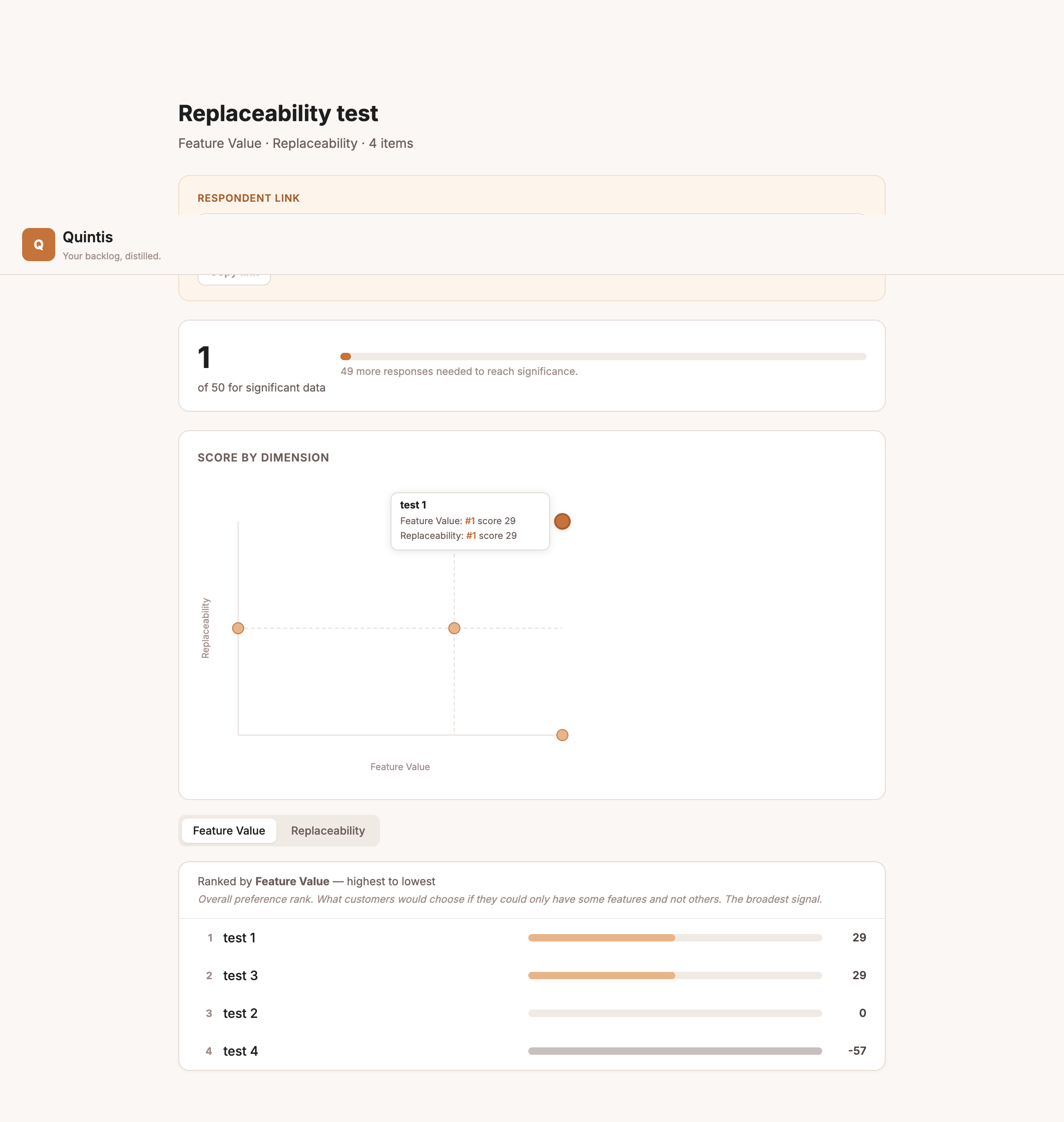 Results